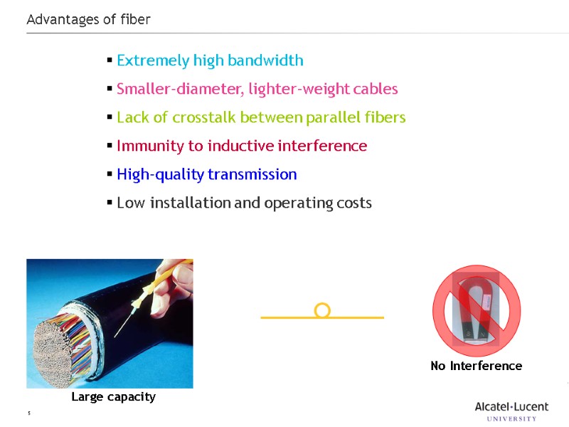 5 Advantages of fiber Extremely high bandwidth Smaller-diameter, lighter-weight cables Lack of crosstalk between